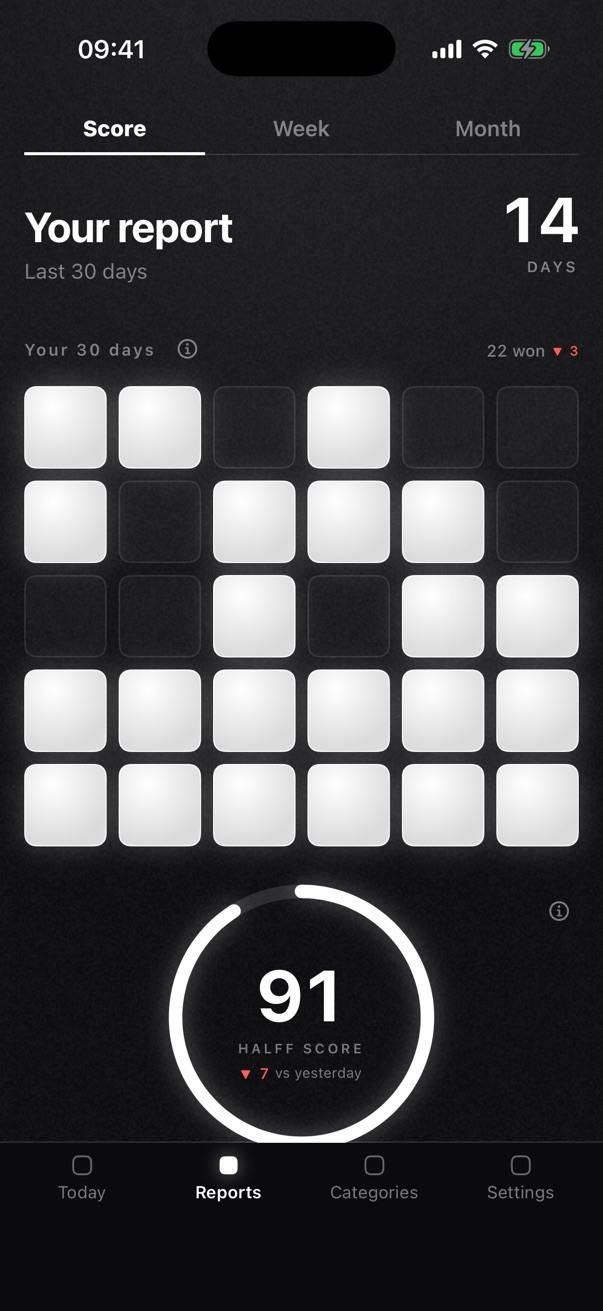 Halff report screen: 30 days as squares and today's score